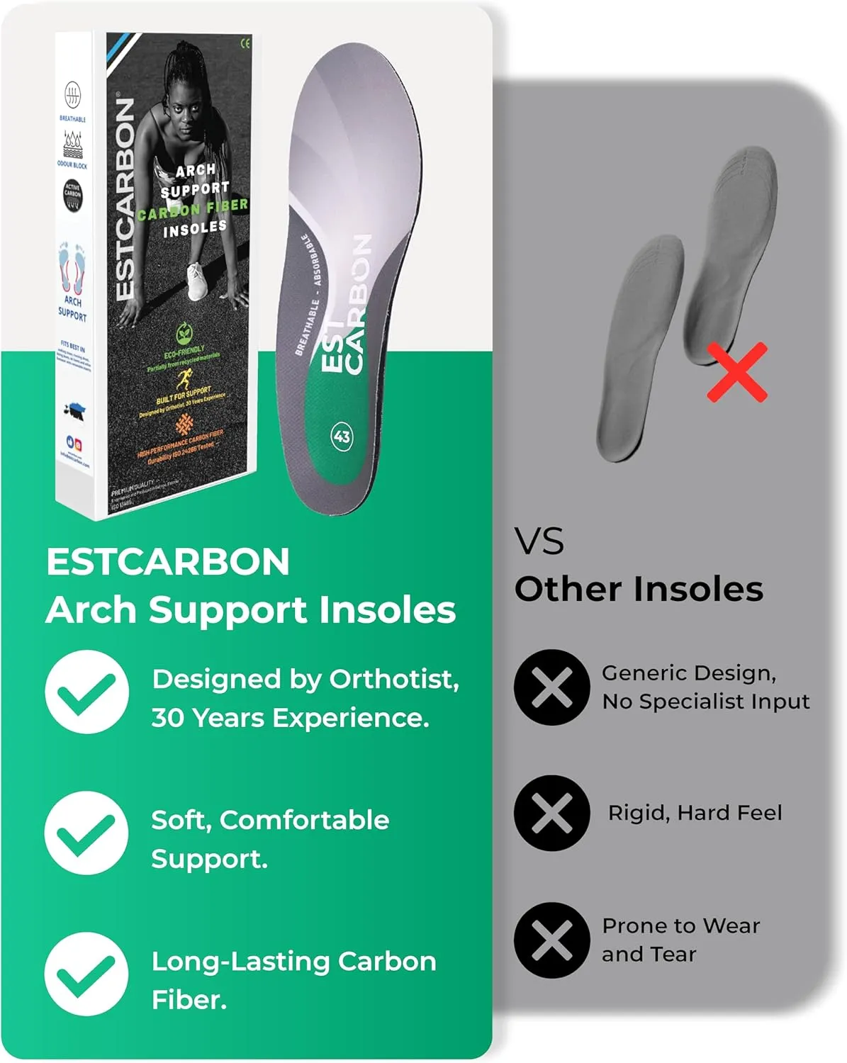 Carbon Fiber Arch Support Insoles for Plantar Fasciitis | Orthopedic Insoles for Men & Women 2 Pieces | High Arch Support Inserts for Flat Feet & Overpronation Relief | All Day Comfort and Support
