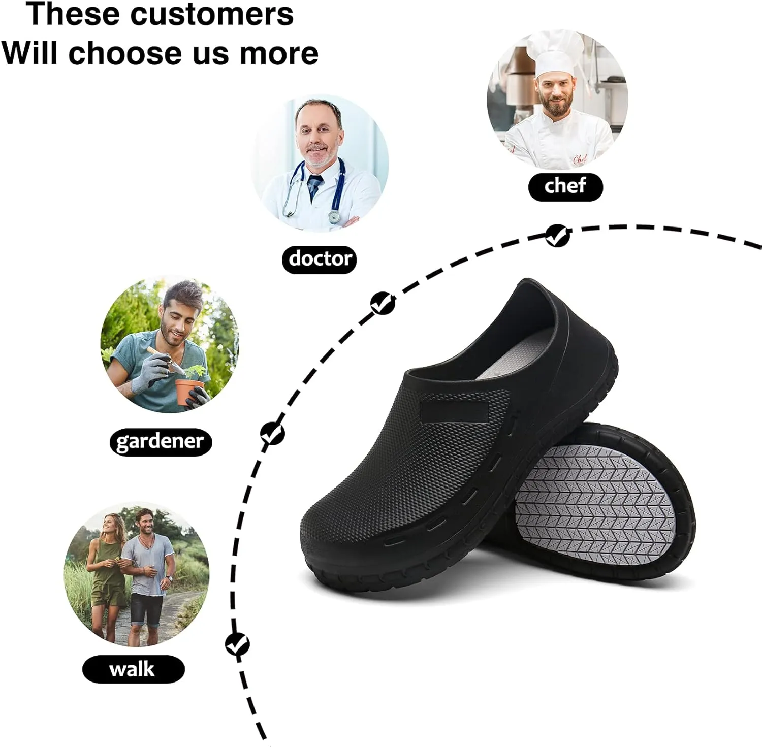 Chef Shoes for Men Nonslip Water Proof Work Shoes Mens Clogs Comfortable Nursing Nurse Shoes for Gardener Men Indoor and Outdoor for Kitchen Office Seaside-Zapatos de Cocina para Hombres