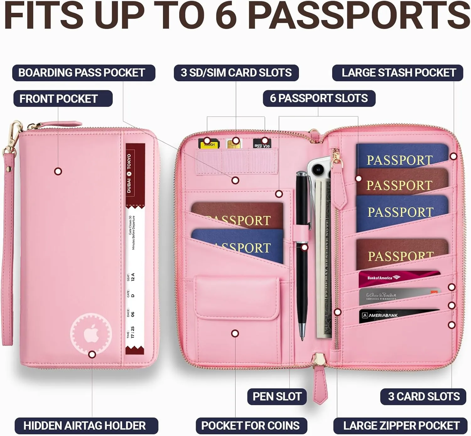 Travel Document Organizer - RFID Passport Wallet Case Family Holder Id Wristlet